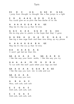 Turn Piano letter notes by The Wombats - Arr.Walshses
