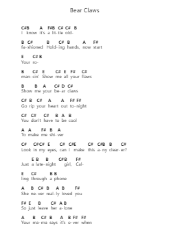 Bear Claws Klavierbuchstaben-Noten von The Academic - Arr.Myrxia Frankpound