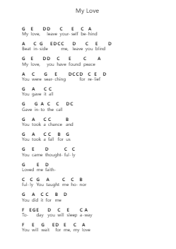 My Love Nota surat piano oleh Sia - Arr.Rooryl Petnoel