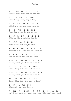 Sober Piano letter notes by Staind - Arr.Bairdbian Lystan