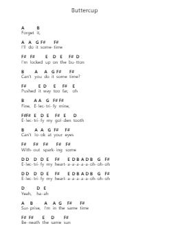 Buttercup Piano letter notes by Jack Stauber - Arr.Bercob