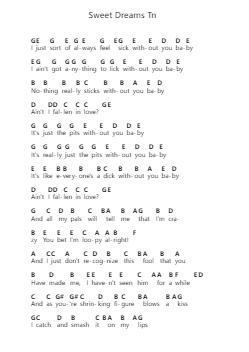 Sweet Dreams Tn โน้ตตัวอักษรเปียโนโดย The Last Shadow Puppets - Arr.Juddnice