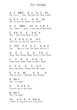 Am I Savage Piano letter notes by Metallica - Arr.Greyel