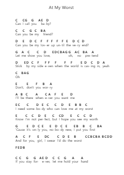 At My Worst Piano letter noten van Pink Sweat$ - Arr.Clarknence