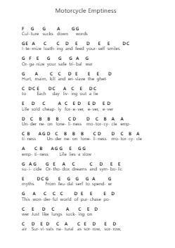 Motorcycle Emptiness Notas de piano en letras por Manic Street Preachers - Arr.Benga
