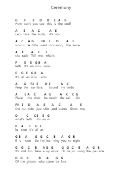 Ceremony Piano letter noten van Deftones - Arr.Hootus