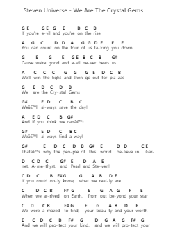 Steven Universe - We Are The Crystal Gems Piano letter notes by Misc Cartoons - Arr.Manbeard Lylaine