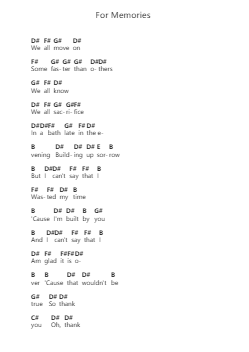 For Memories पियानो पत्र नोट्स द्वारा Wilbur Soot - Arr.Greydre Keithburne