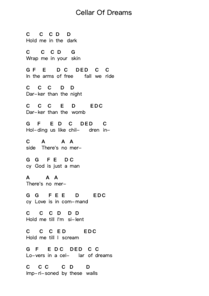 Cellar Of Dreams Piano letter notes by Silencers - Arr.Waymuel Katlus