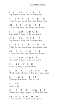 Cornerstone Piano letter notes by Hillsong Worship - Arr.Bobright