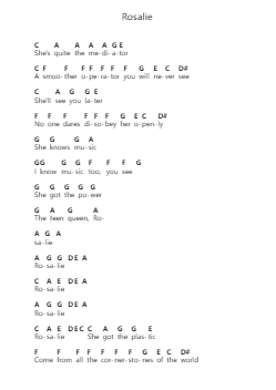 Rosalie โน้ตตัวอักษรเปียโนโดย Thin Lizzy - Arr.Shamens Xedric