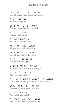 Believe In Love Piano letter notes by The Wooden Birds - Arr.Yvonmand