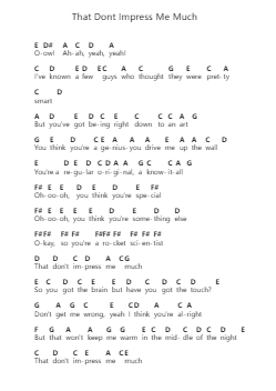 That Dont Impress Me Much Piano letter notes by Shania Twain - Arr.Bunharine Coftroy
