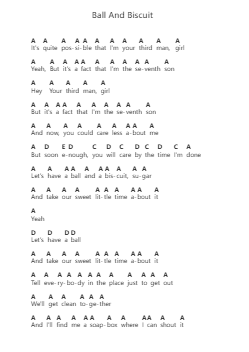 Ball And Biscuit Piano letter notes by The White Stripes - Arr.Holmesney Cliffcol