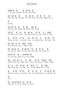 The Strain Piano letter notes by Haken - Arr.Troyning