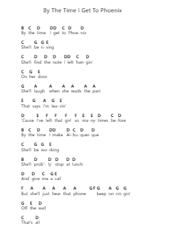By The Time I Get To Phoenix Piano letter notes by Glen Campbell - Arr.Alickbush