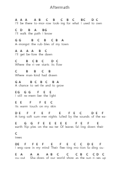 Aftermath Notas de piano en letras por Antoine Vlieghe - Arr.Whitebey