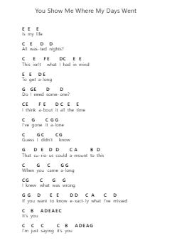 You Show Me Where My Days Went Piano letter notes by Wallows - Arr.Gibkes