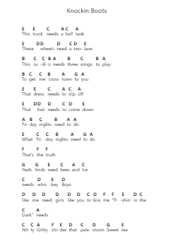 Knockin Boots Piano letter notes by Luke Bryan - Arr.Edlup Denlouie