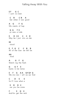 Falling Away With You Piano letter notes by Muse - Arr.Blajeames Yulewood