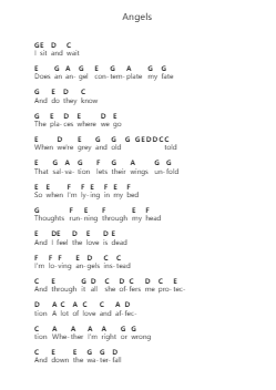 Angels Piano letter notes by Robbie Williams - Arr.Lytnoah