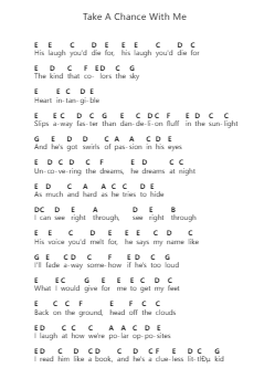 Take A Chance With Me Piano letter notes by NIKI (Nicole Zefanya) - Arr.Crodre Kipqe