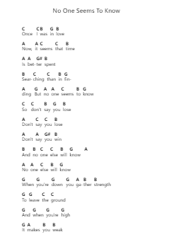 No One Seems To Know 鋼琴字母譜由 Neil Young - 編曲 Jillmo Grantbott