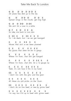 Take Me Back To London Piano letter notes by Ed Sheeran - Arr.Betrae Rooqe
