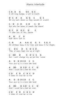 Alanis Interlude Piano letter notes by Halsey - Arr.Hoybooth Saulives