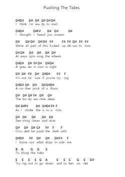 Pushing The Tides Catatan huruf piano oleh Mastodon - Arr.Subill