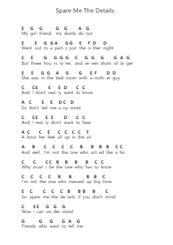 Spare Me The Details 피아노 악보 The Offspring - 편곡 Rydiah
