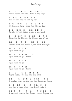 Re-Entry Piano letter noten van A Day to Remember - Arr.Vicnick Hoodpy