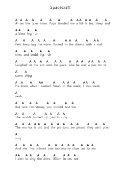 Spacecraft Nota surat piano oleh Abhi The Nomad - Arr.Dobing