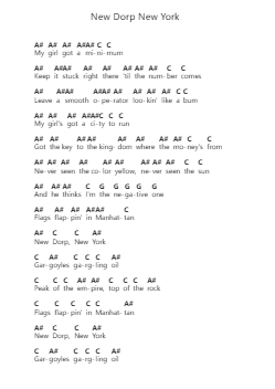 New Dorp New York Piano letter notes by SBTRKT - Arr.Geward Mansloyd