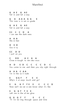 Manifest Catatan huruf piano oleh Starset - Arr.Jendine