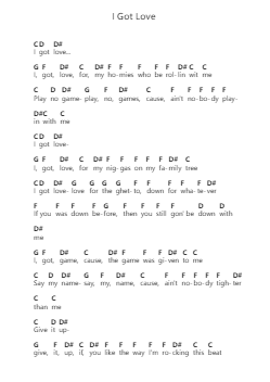 I Got Love Piano letter notes by Nate Dogg - Arr.Bairddict Sasback