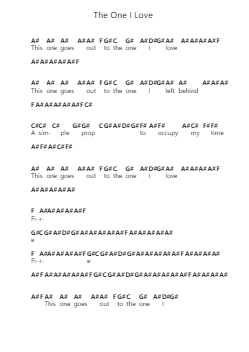 The One I Love ملاحظات البيانو بواسطة Sugarland - ترتيب.Debleign Jeston