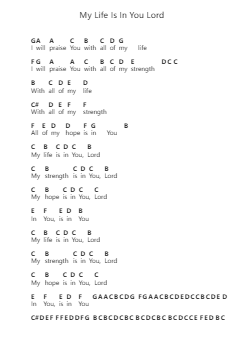 My Life Is In You Lord Piano letter notes by Steve Kuban - Arr.Alsriah