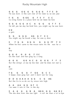Rocky Mountain High Catatan huruf piano oleh John Denver - Arr.Yuledawn