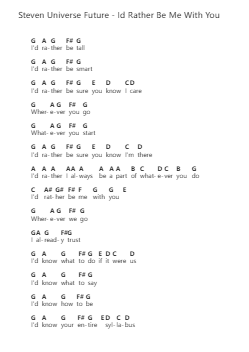 Steven Universe Future - Id Rather Be Me With You 钢琴字母谱由 Misc Cartoons - 编曲 Harruth