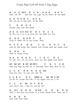 Crazy Rap Colt 45 And 2 Zig-Zags Piano letter notes by Afroman - Arr.Reylot
