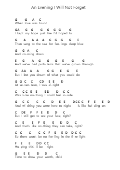 An Evening I Will Not Forget ピアノの音符 by Dermot Kennedy - Arr.Mccan