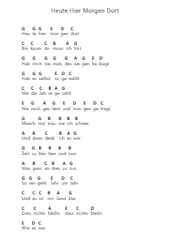 Heute Hier Morgen Dort Piano letter notes by Die Toten Hosen - Arr.Efbooth Borgfe