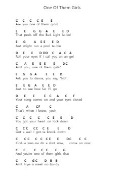 One Of Them Girls Piano letter notes by Lee Brice - Arr.Myrtours Hihill