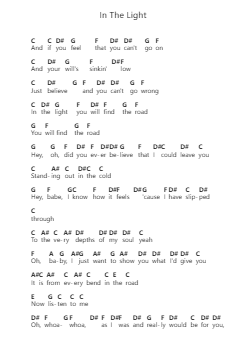 In The Light 钢琴字母谱由 Led Zeppelin - 编曲 Oisenrob Clyger