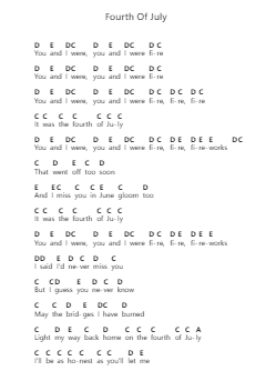 Fourth Of July Catatan huruf piano oleh Fall Out Boy - Arr.Alickbush