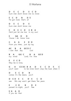 El Mañana Piano letter notes by Gorillaz - Arr.Rusden