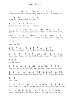West Coast Note letterarie per pianoforte di Lana Del Rey - Arr.Yecent