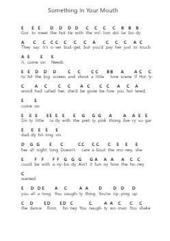 Something In Your Mouth Piano letter noten van Nickelback - Arr.Auwolf