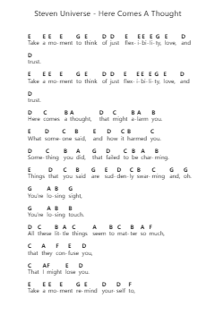 Steven Universe - Here Comes A Thought Piano letter noten van Misc Cartoons - Arr.Roxantab Mushaw